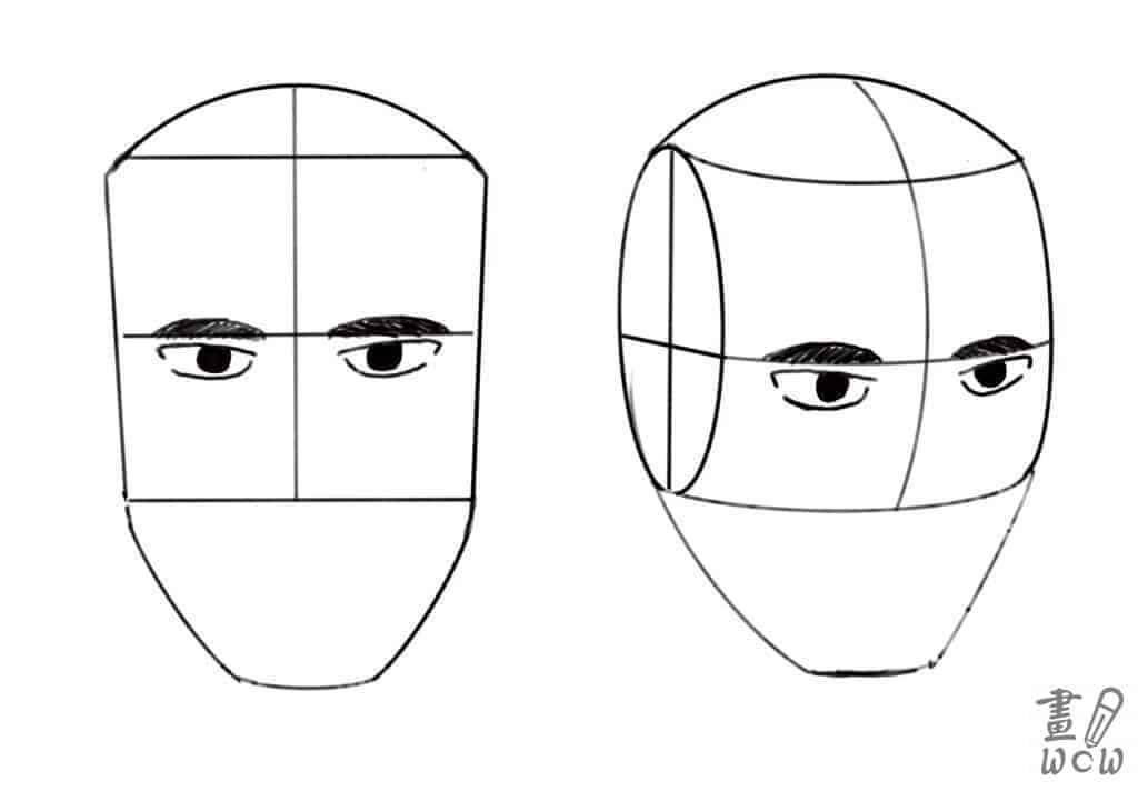 初學者自學畫畫第四步：臉總是畫歪嗎？你需要的是框架- 眼睛在眉毛下方