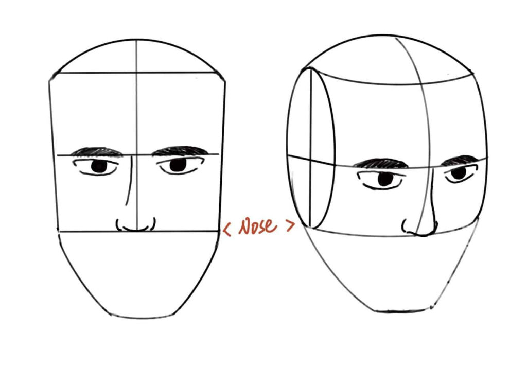 如何畫鼻子？最簡單又寫實的方法－鼻子的正面與側面