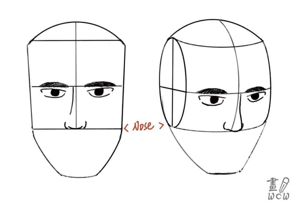 初學者自學畫畫第四步：臉總是畫歪嗎？你需要的是框架- 鼻子從眉毛線到鼻子線