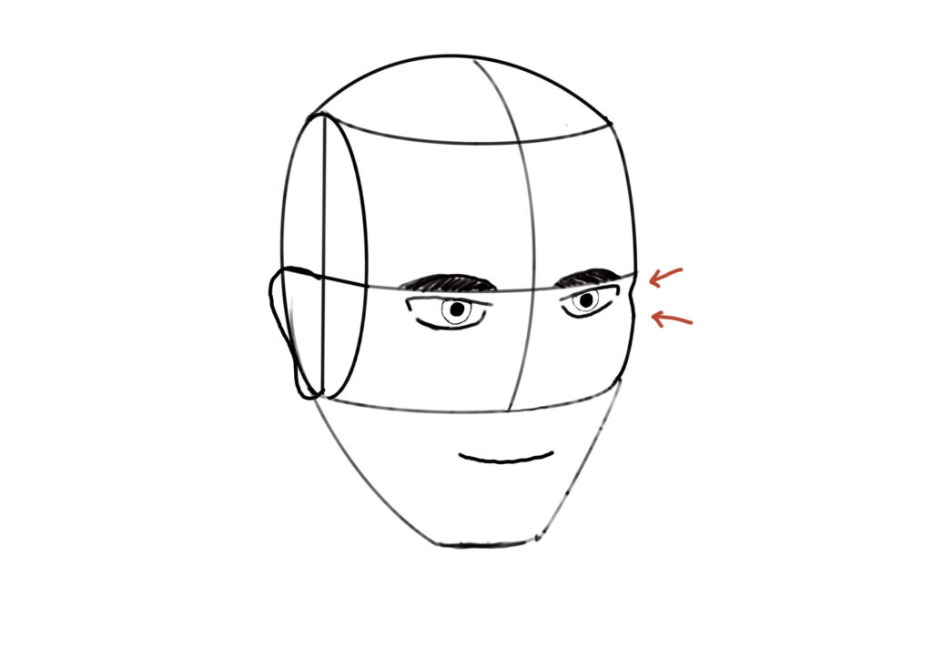 初學者自學畫畫第四步：臉總是畫歪嗎？你需要的是框架- 眼眶凹陷要記得