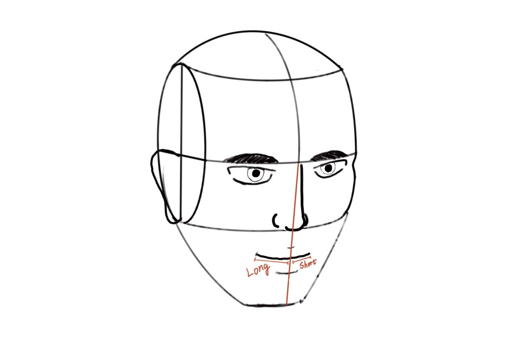初學者自學畫畫第四步：臉總是畫歪嗎？你需要的是框架- 嘴巴的長度也要遵守前縮透視法