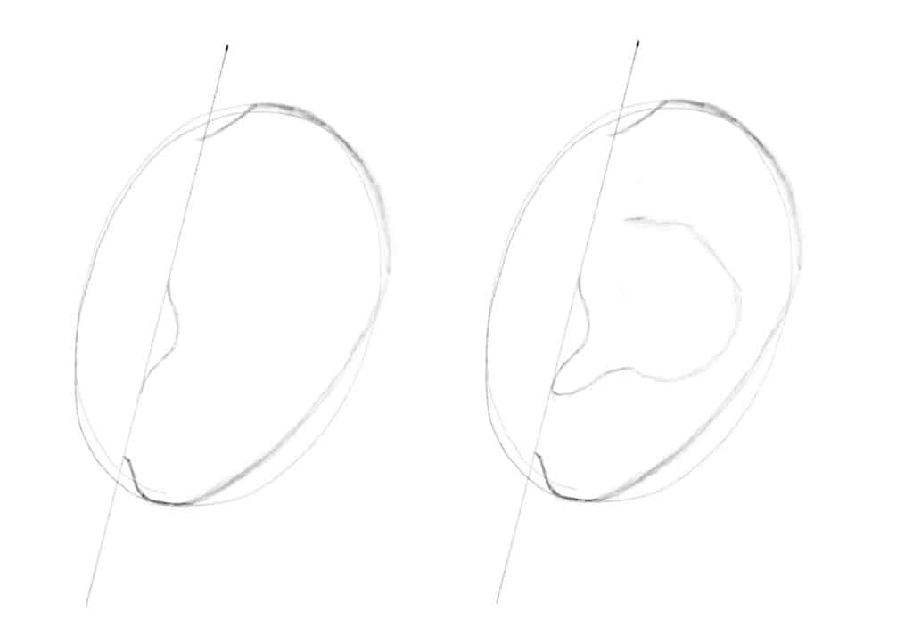 如何畫耳朵？最簡單的3個步驟－耳屏與鉤子狀線條