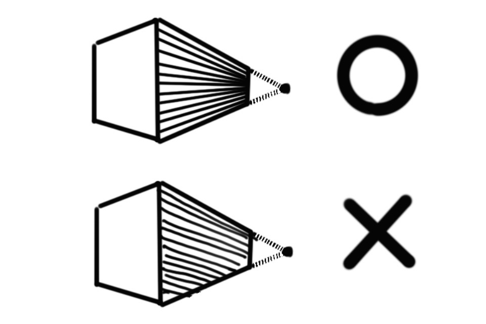 用線條畫陰影：交叉排線法的5個技巧Crosshatching- 線條要指向消失點