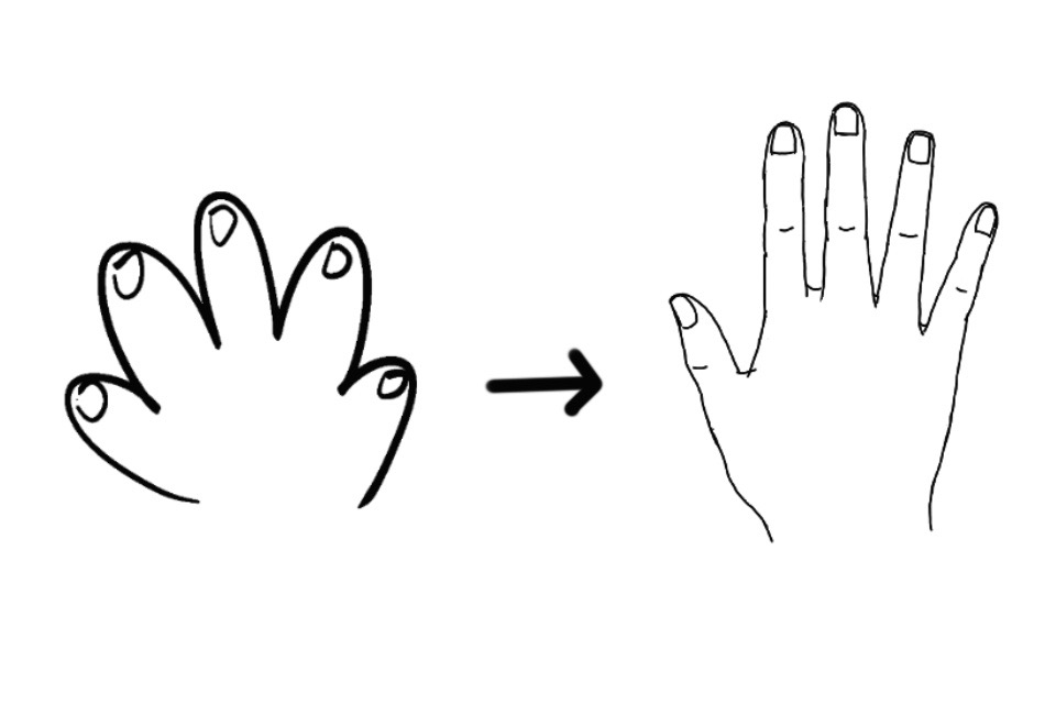 如何畫手？3個重點+步驟教學- 許多人常常忘記畫手掌