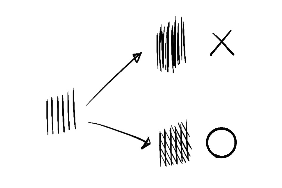 用線條畫畫：5個建議和手把手教學「交叉排線法」- 稍微傾斜一點角度